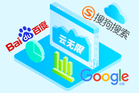 seo搜索优化